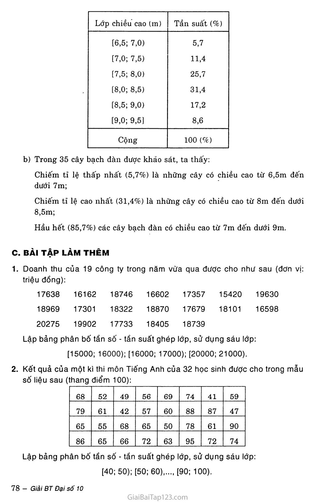 Bài 1. Bảng phân bố tần số và tần suất trang 4