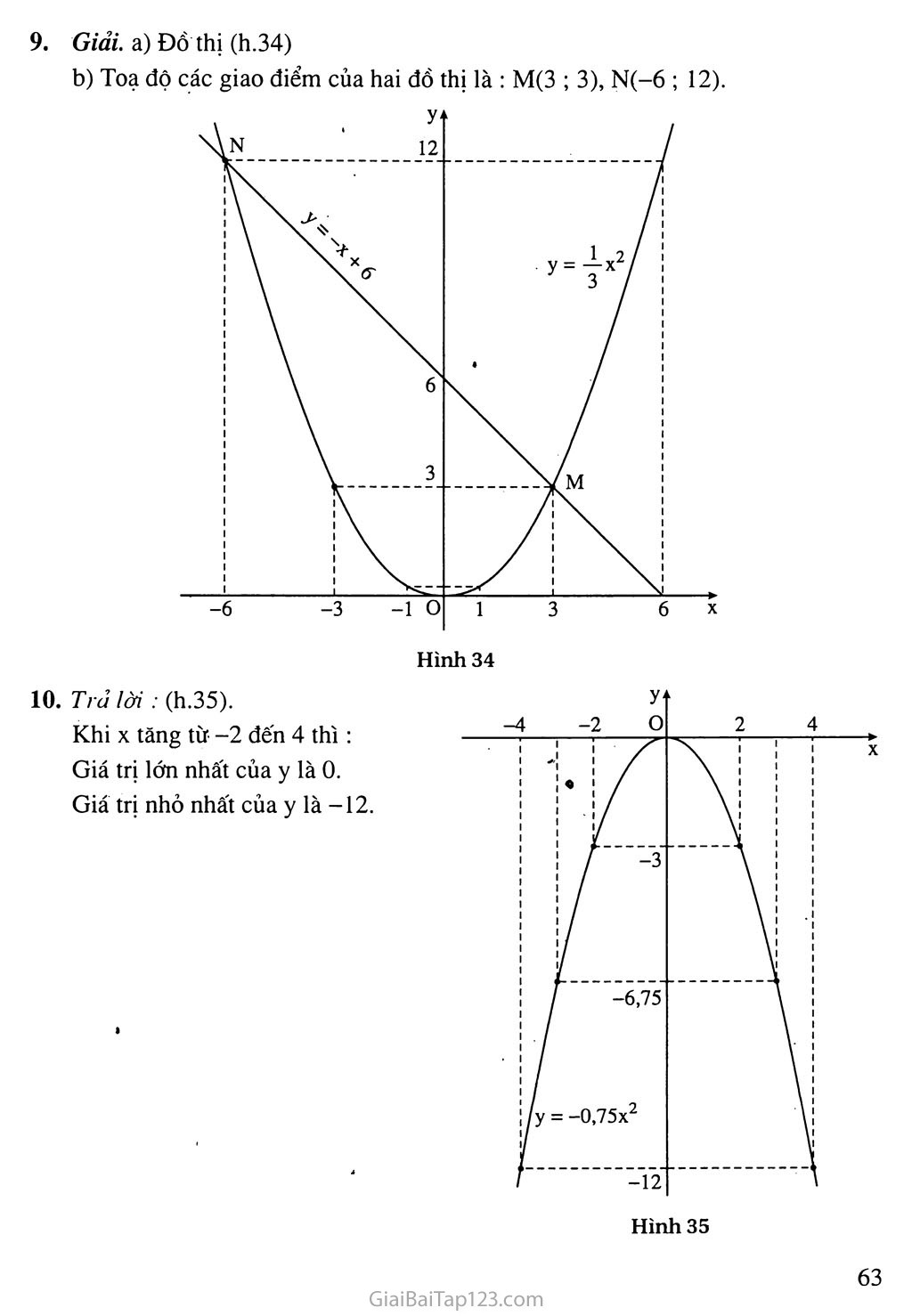 Bài 2. Đồ thị hàm số y = ax2 (a ≠ 0) trang 6