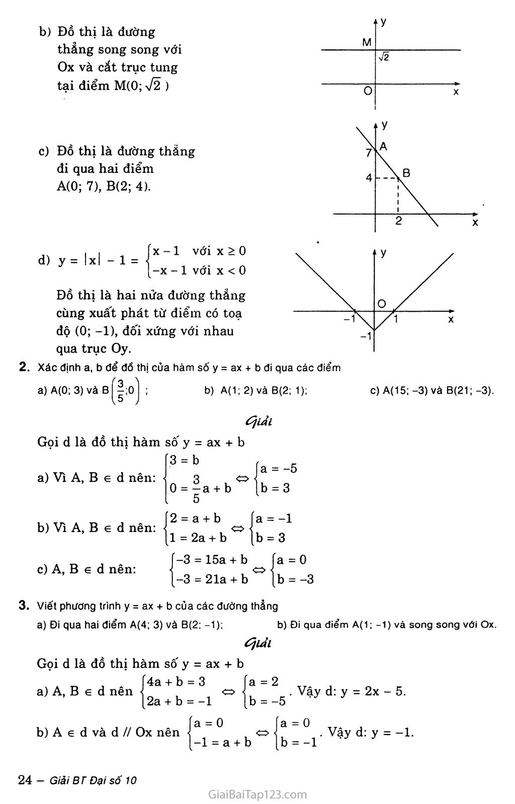 Giải Toán 10 Bài 2. Hàm Số Y = Ax + B