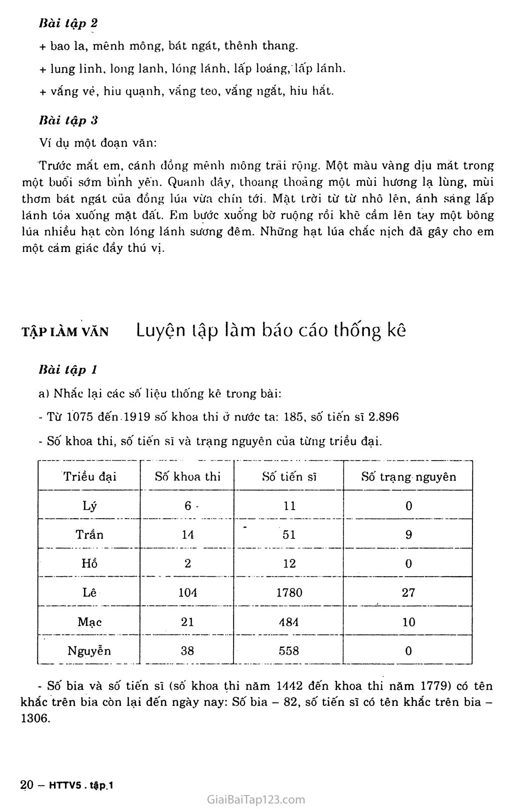 Tuần 2. Việt Nam - Tổ quốc em trang 7