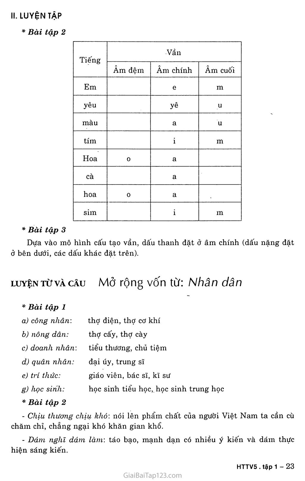 Tuần 3. Việt Nam - Tổ quốc em trang 2
