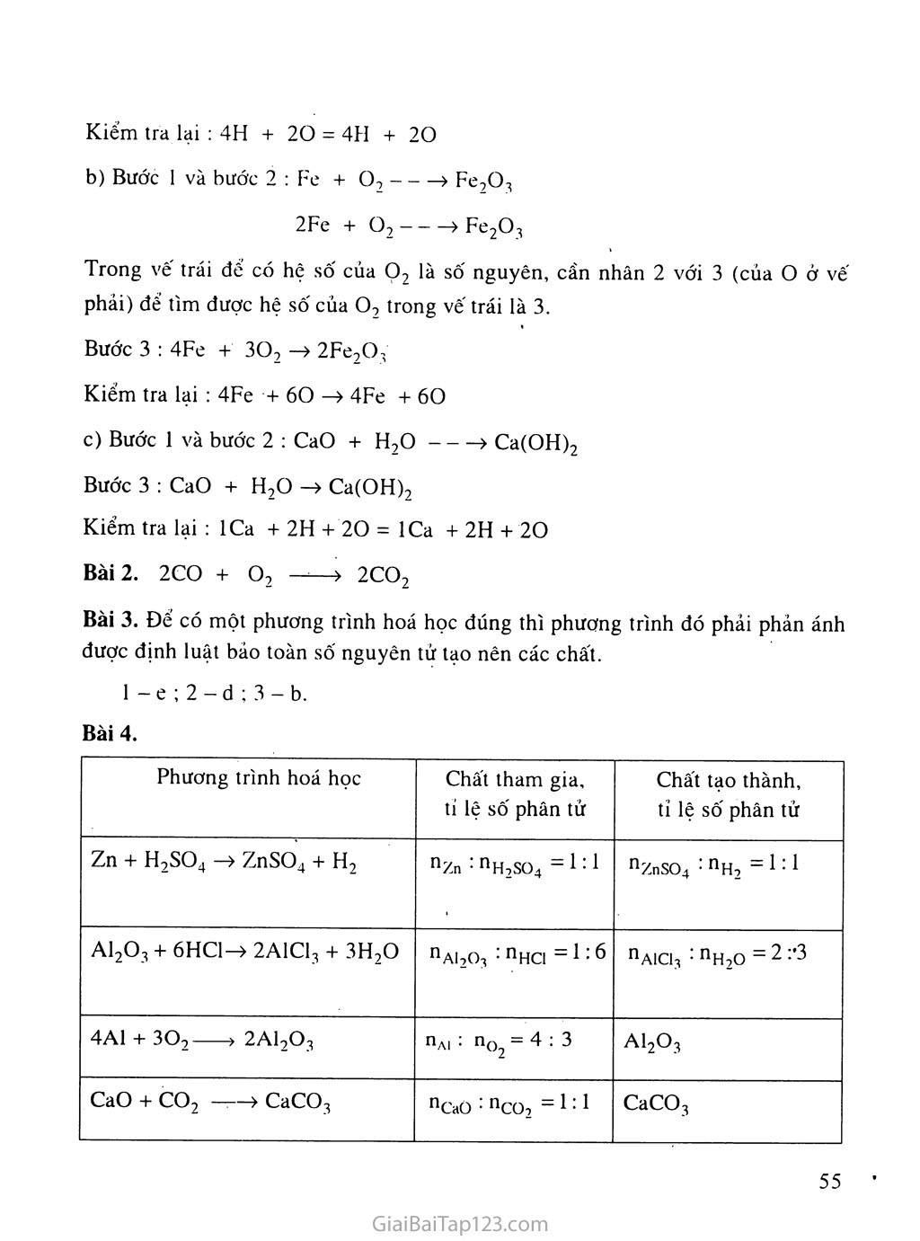 Bài 16: Phương trình hóa học trang 5