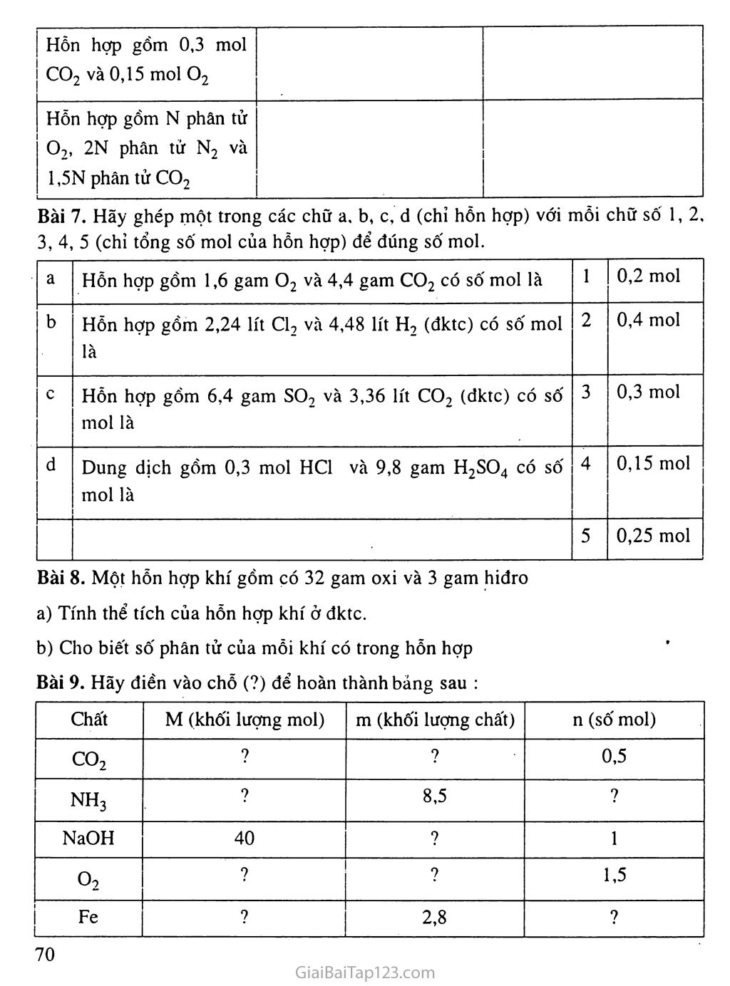 Bài 19: Chuyển đổi giữa khối lượng, thể tích và lượng chất trang 5