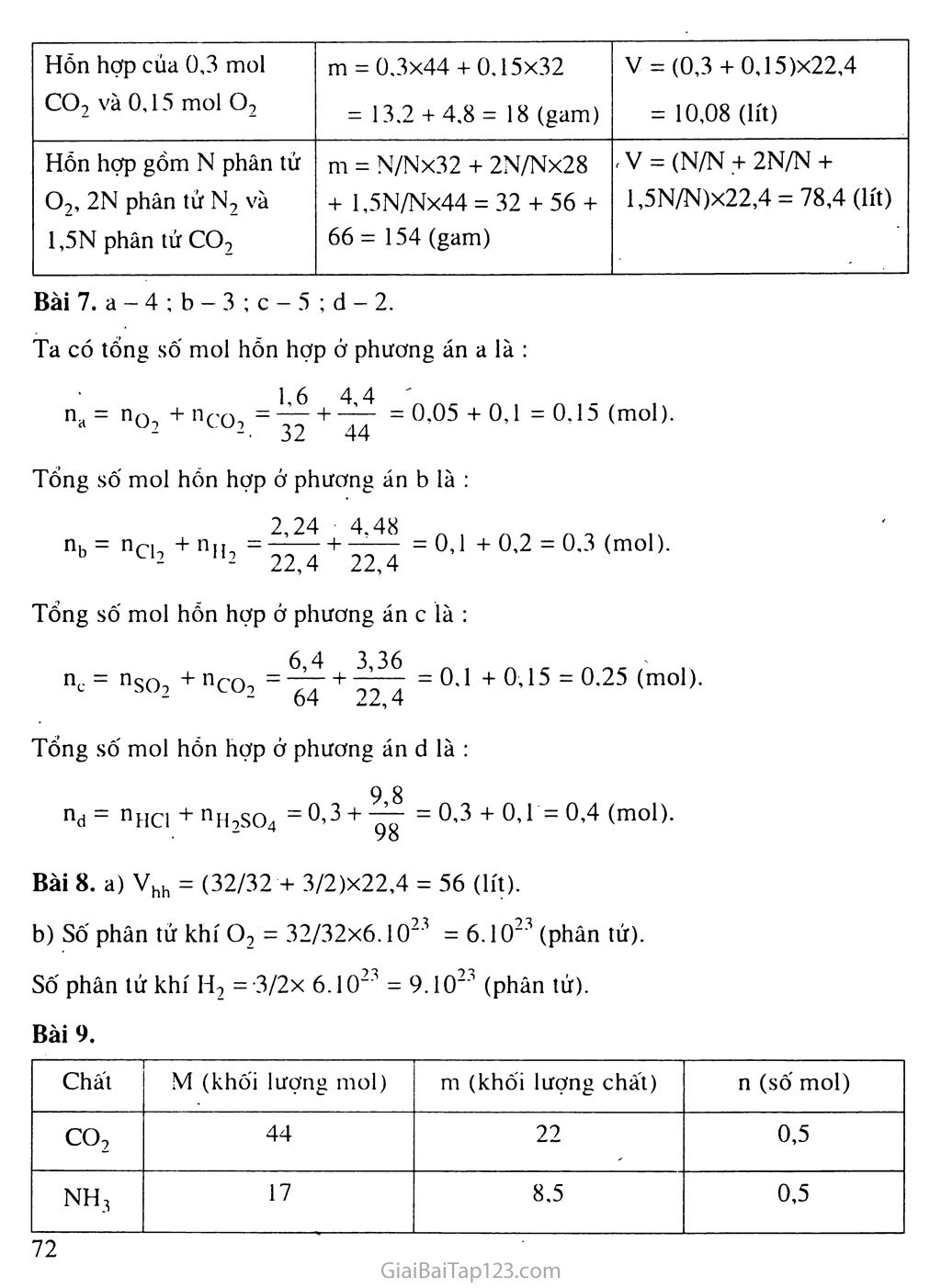 Bài 19: Chuyển đổi giữa khối lượng, thể tích và lượng chất trang 7