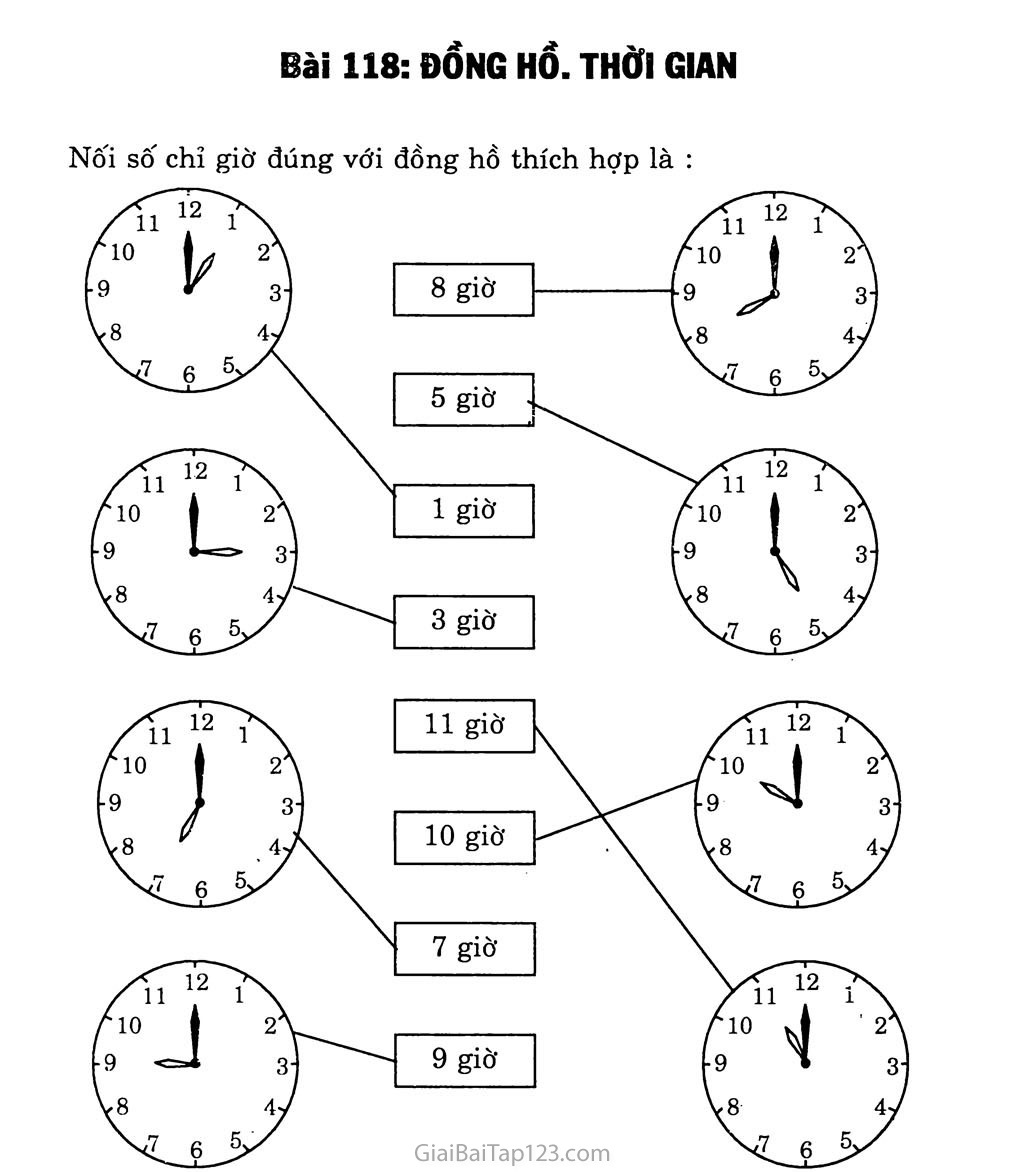 Bài 118: Đồng hồ, thời gian trang 1