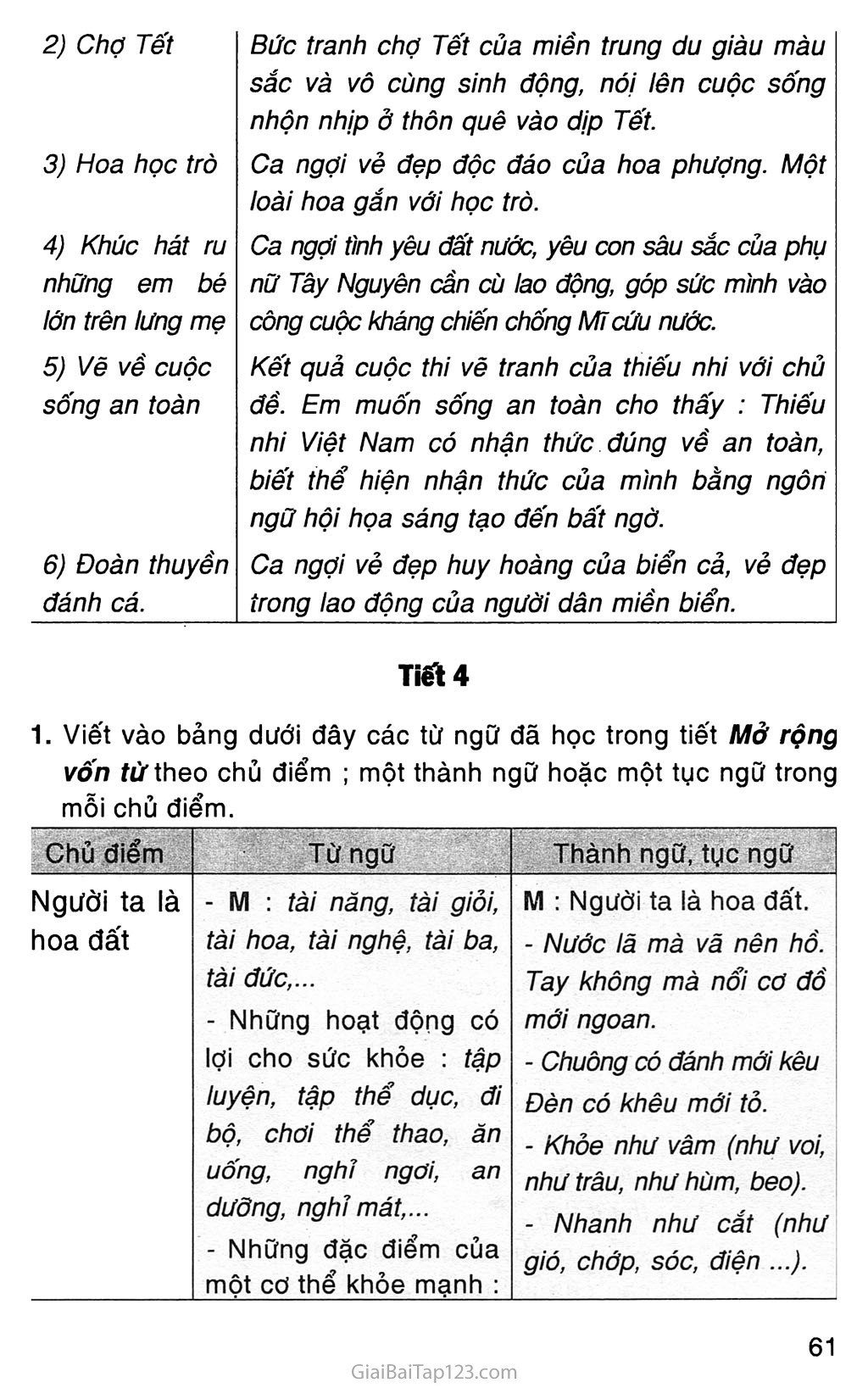 Vở bài tập Tiếng Việt lớp 4 trang 6