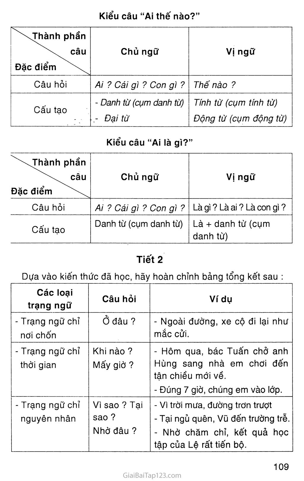 Giải vở bài tập Tiếng Việt lớp 5 tập 2 Tuần 35