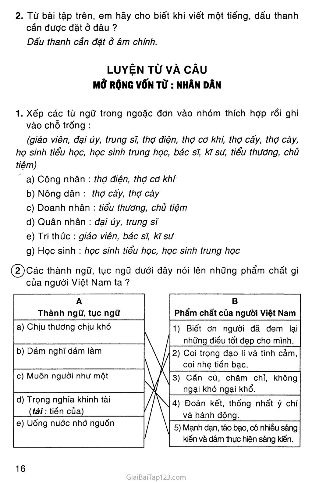 Bạn muốn học tiếng Việt nhưng chưa biết bắt đầu từ đâu? Hãy xem hình ảnh tiếng Việt tuyệt đẹp này. Trong ảnh là một bảng chữ cái và những từ đơn giản để bạn bắt đầu học tiếng Việt dễ dàng hơn. Hãy đến với ảnh và khám phá thế giới tiếng Việt ngay hôm nay.