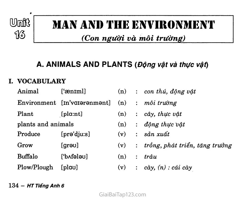 Unit 16: Man and the Environment trang 1