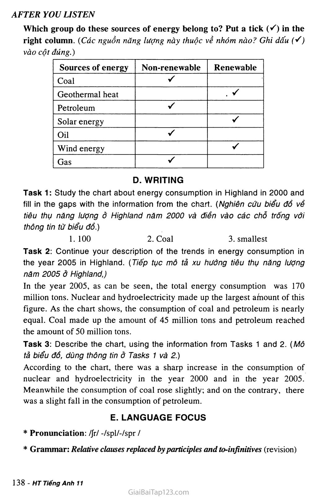 Unit 11: SOURCES OF ENERGY trang 9
