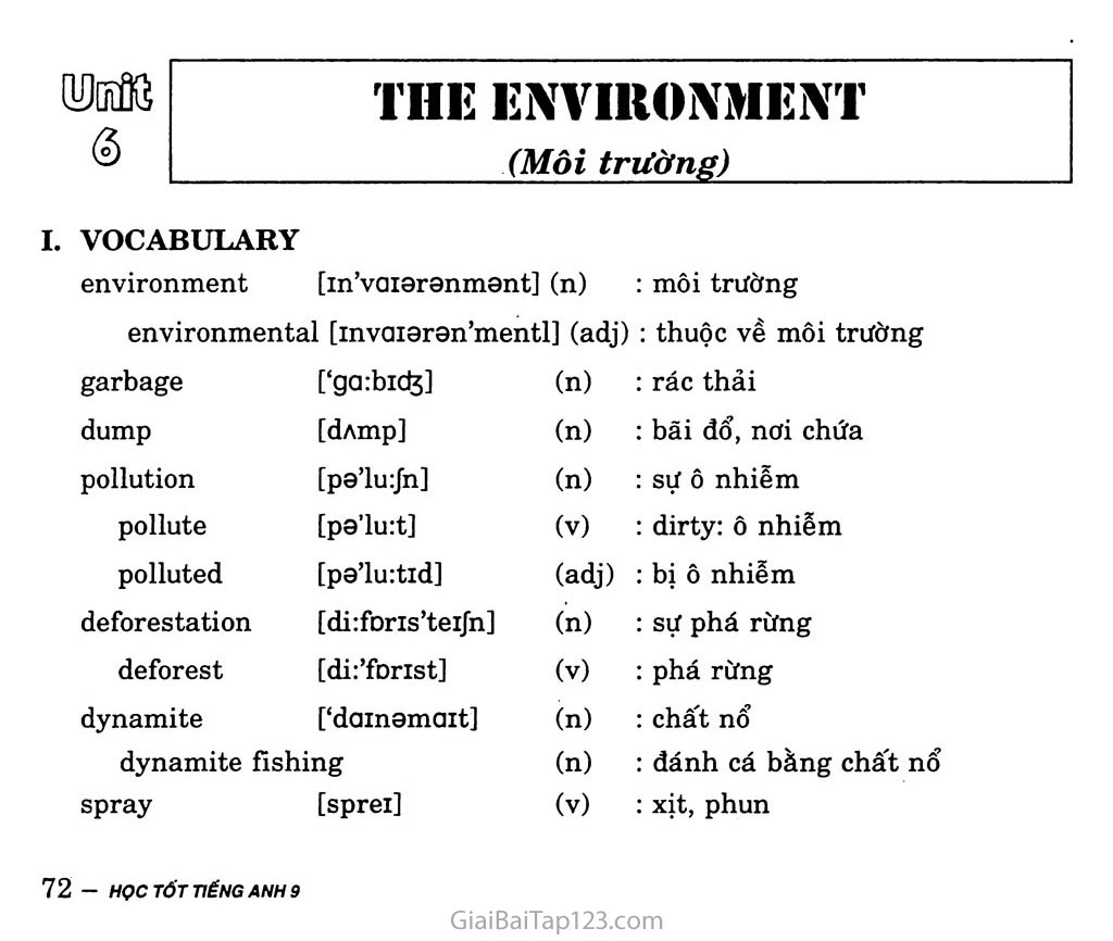 Unit 6: The Environment trang 1