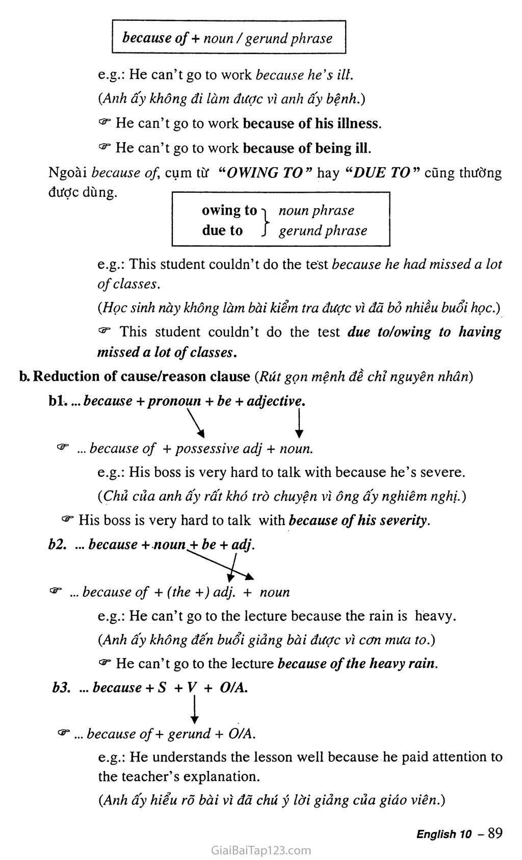 Unit 7: The Mass Media trang 3