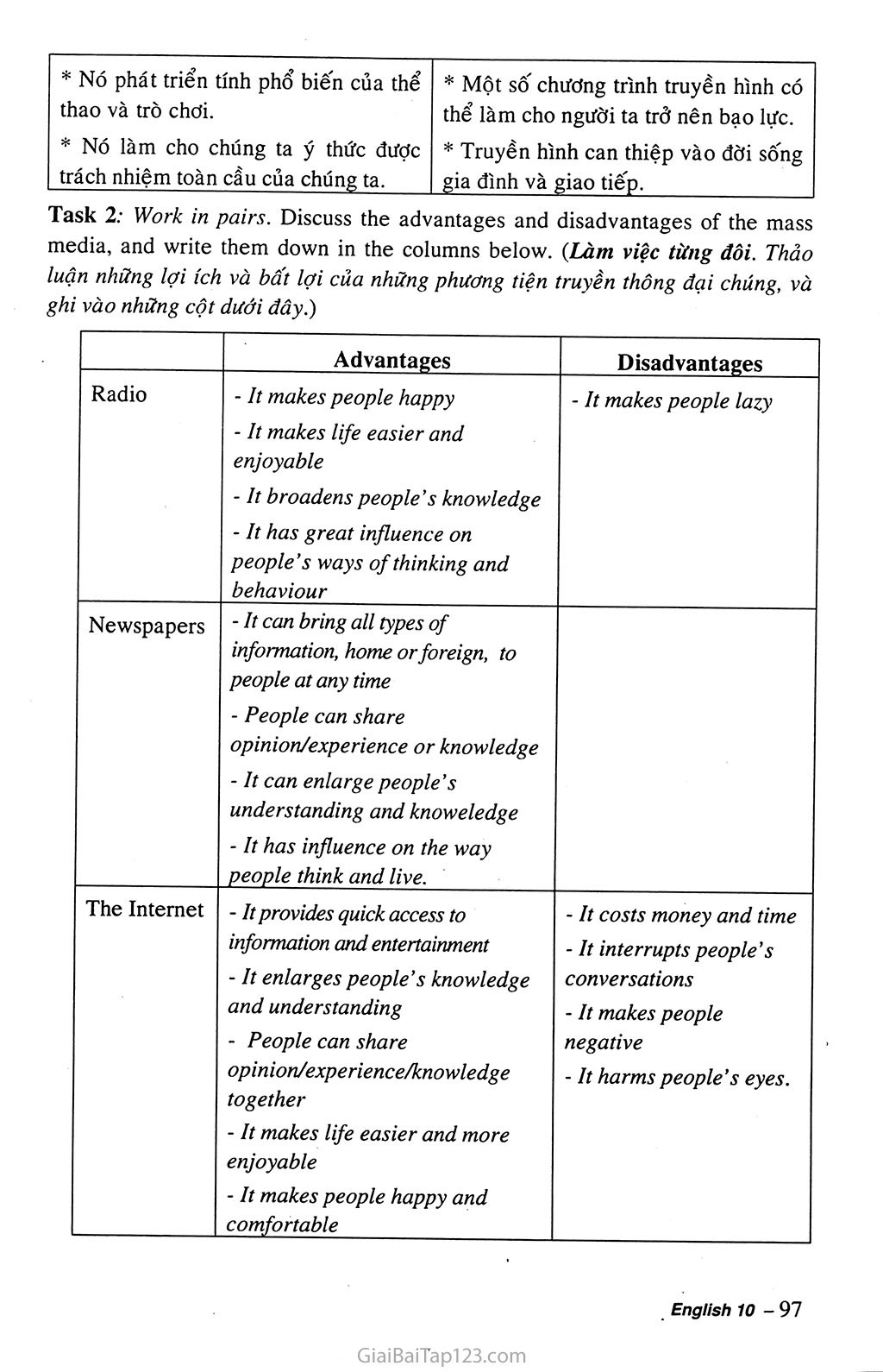 Unit 7: The Mass Media trang 11