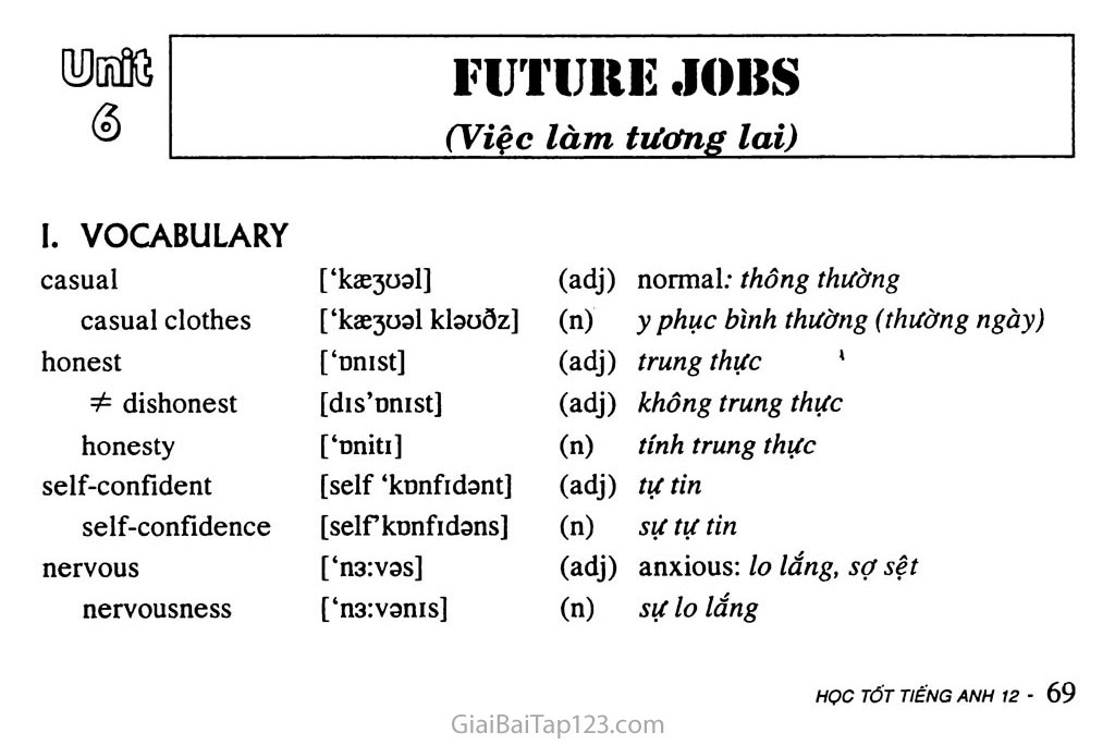 Unit 6: FUTURE JOBS trang 1