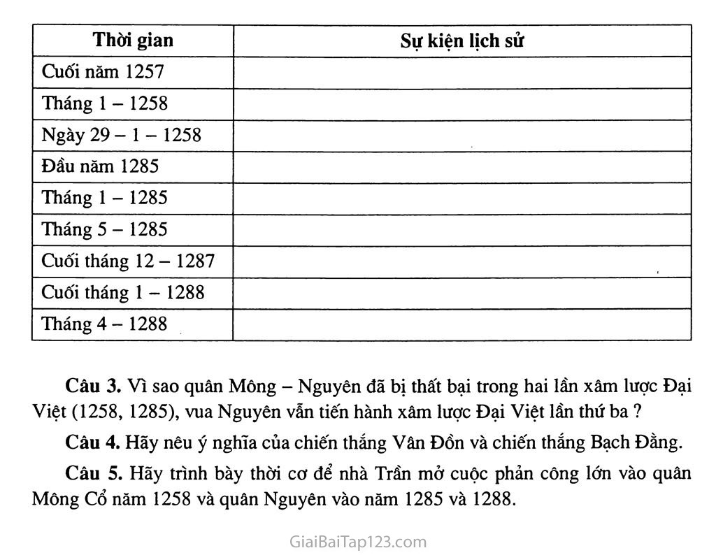 Bài 14: Ba lần kháng chiến chống quân xâm lược Mông - Nguyên (thế kỉ XIII) trang 9