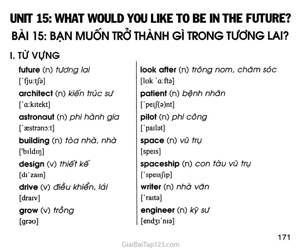UNIT 15: WHAT WOULD YOU LIKE TO BE IN THE FUTURE? trang 1