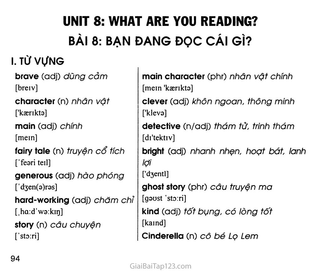 What are some English books to recommend when asked what are you reading in Vietnamese?

