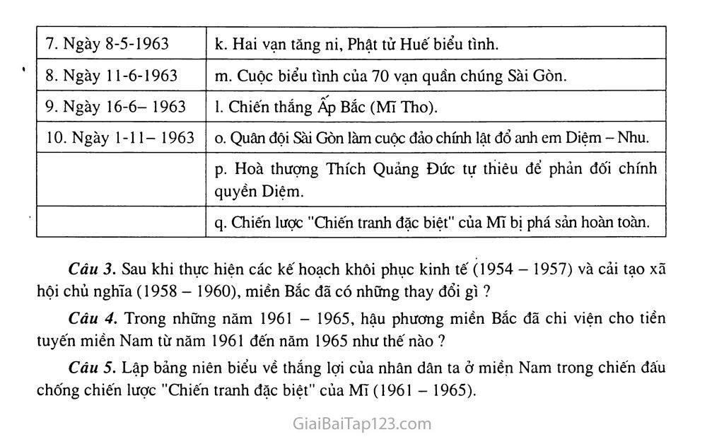 Bài 28: Xây dựng chủ nghĩa xã hội ở miền Bắc, đấu tranh chống đế quốc Mĩ và chính quyền Sài Gòn ở miền Nam (1954 - 1965) trang 10