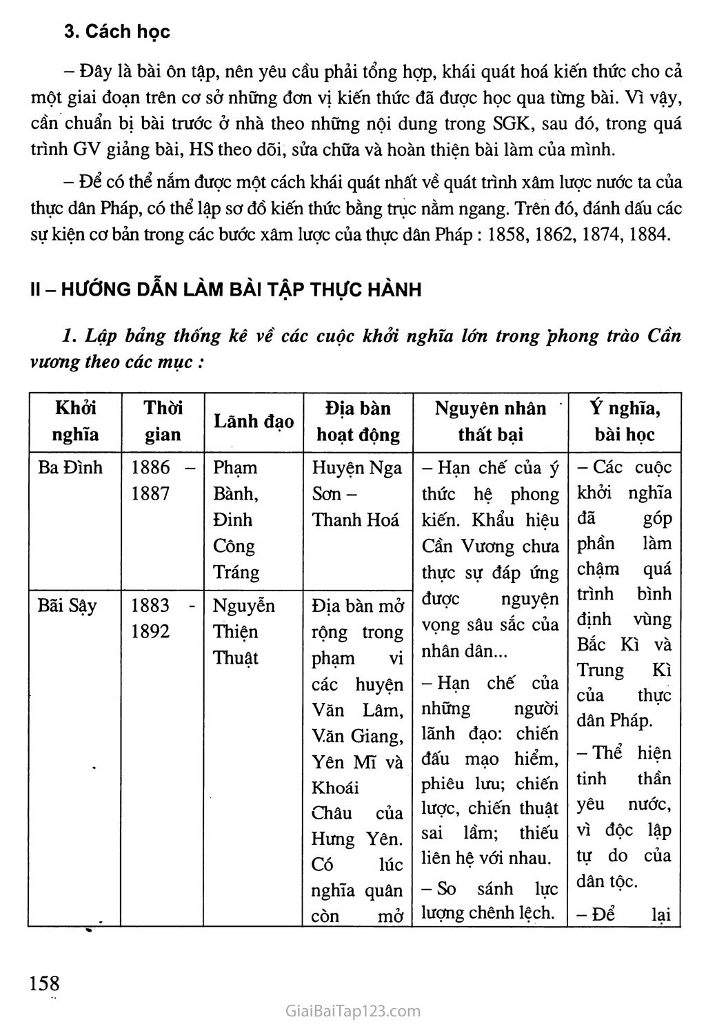 Bài 31: Ôn tập lịch sử Việt Nam từ năm 1858 đến năm 1918 trang 5