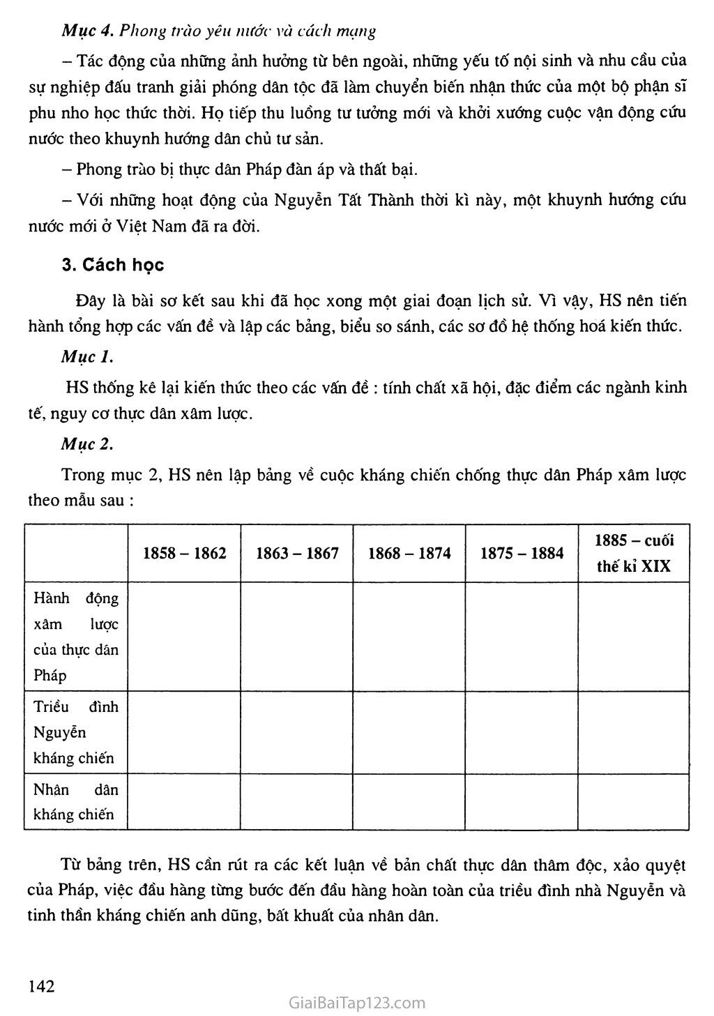 Sơ kết lịch sử Việt Nam (1858 - 1918) trang 2
