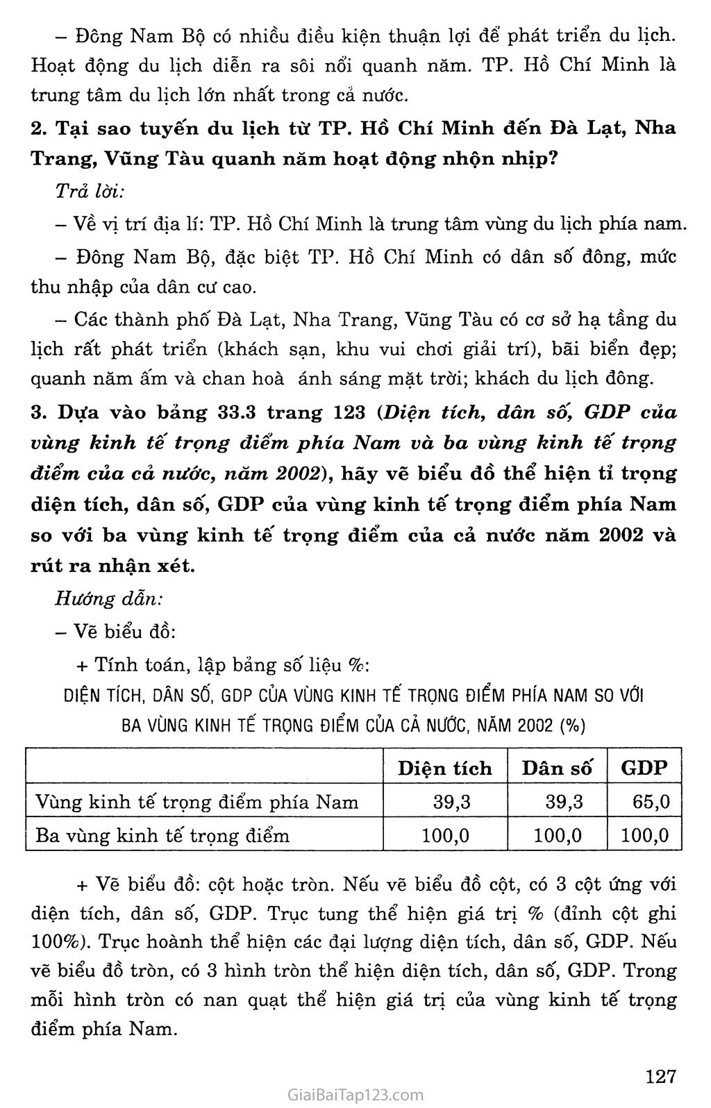 Bài 33: Vùng Đông Nam Bộ (tiếp theo) trang 3