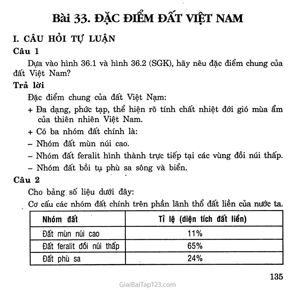 Bài 36: Đặc điểm đất Việt Nam trang 1