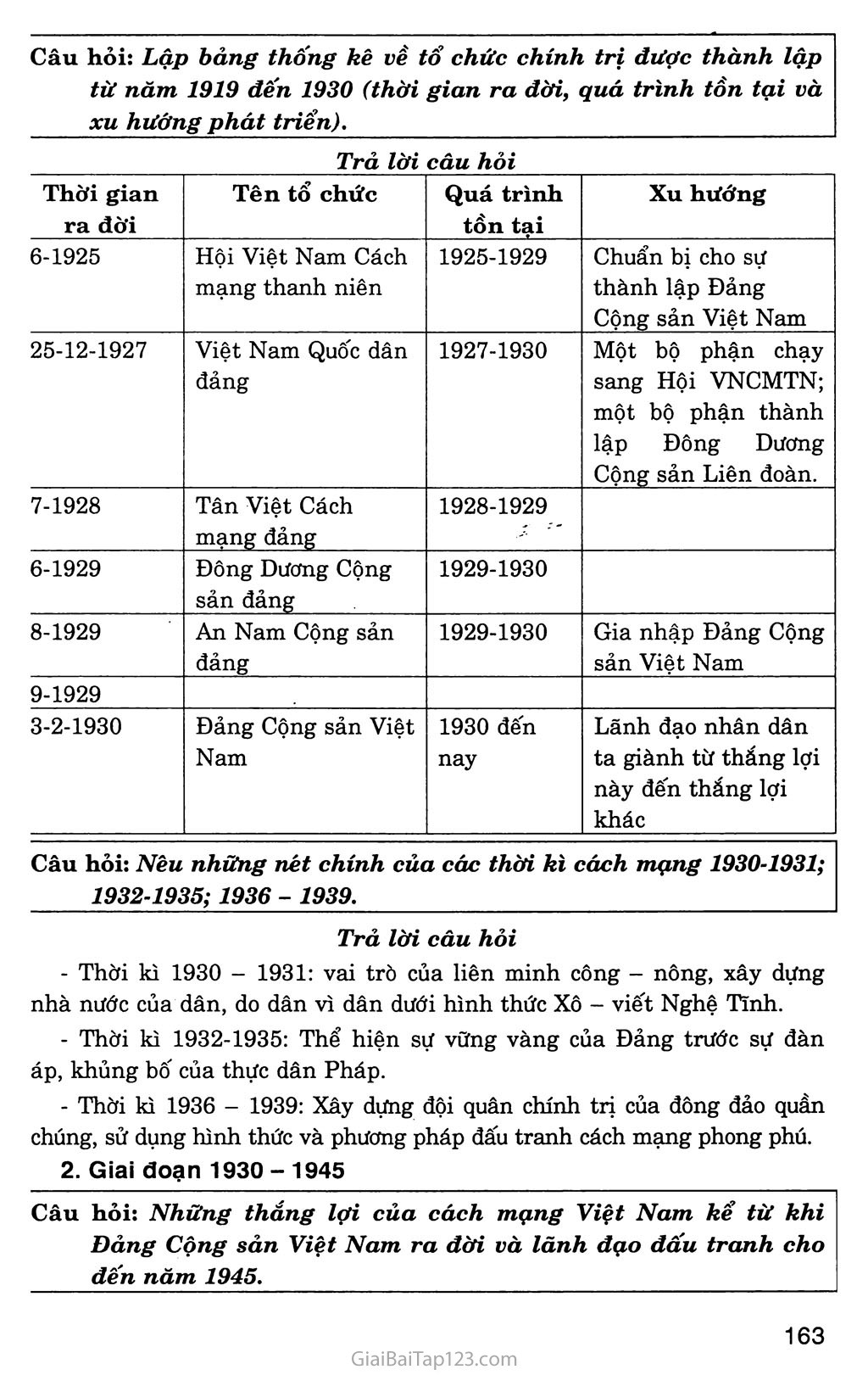 Bài 34: Tổng kết lịch sử Việt Nam từ sau Chiến tranh thế giới thứ nhất đến năm 2000 trang 2
