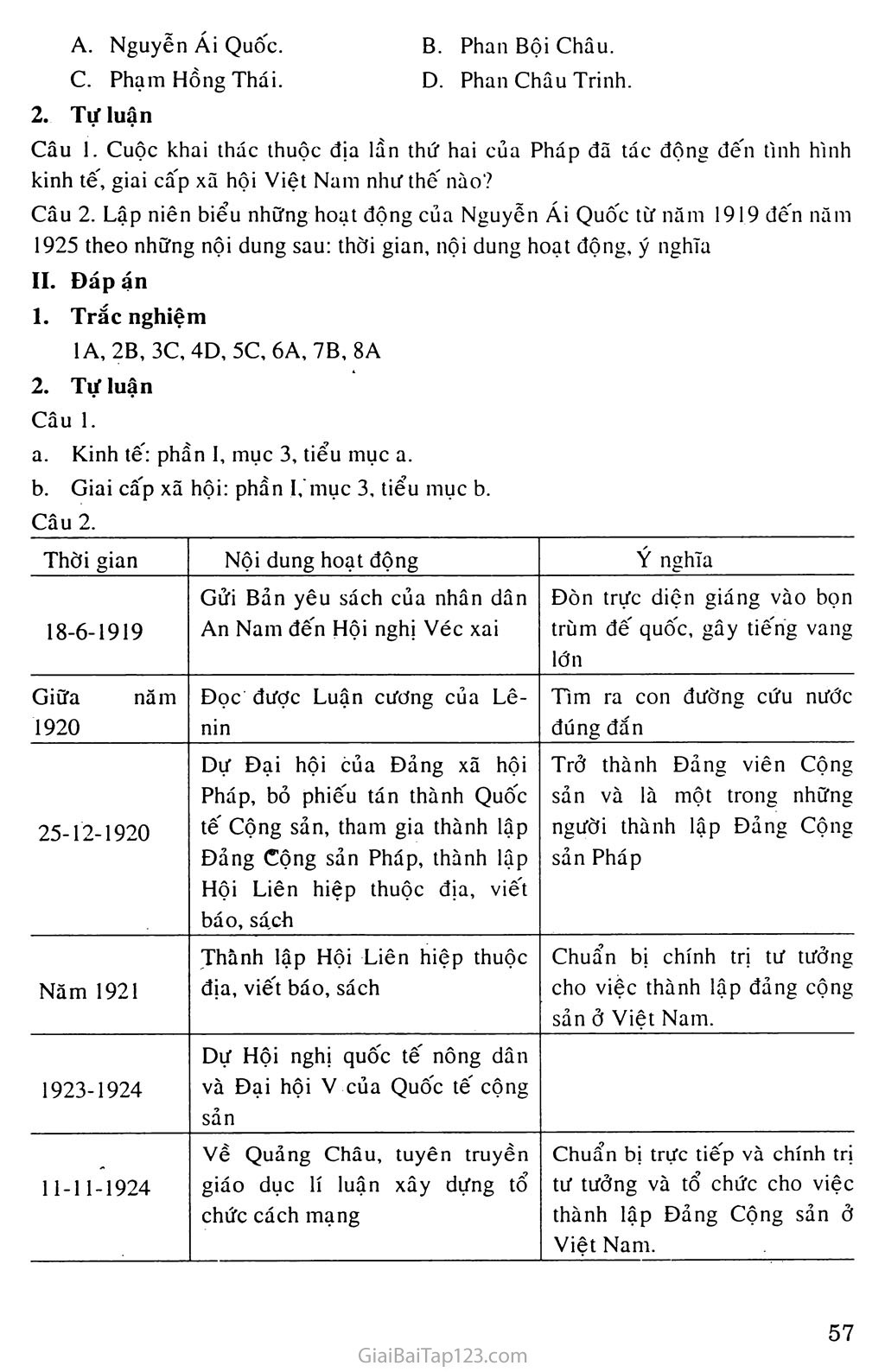 Bài 12: Phong trào dân tộc dân chủ ở Việt Nam từ năm 1919 đến năm 1925 trang 6 Bài 12: Phong trào dân tộc dân chủ ở Việt Nam từ năm 1919 đến năm 1925 trang 6
