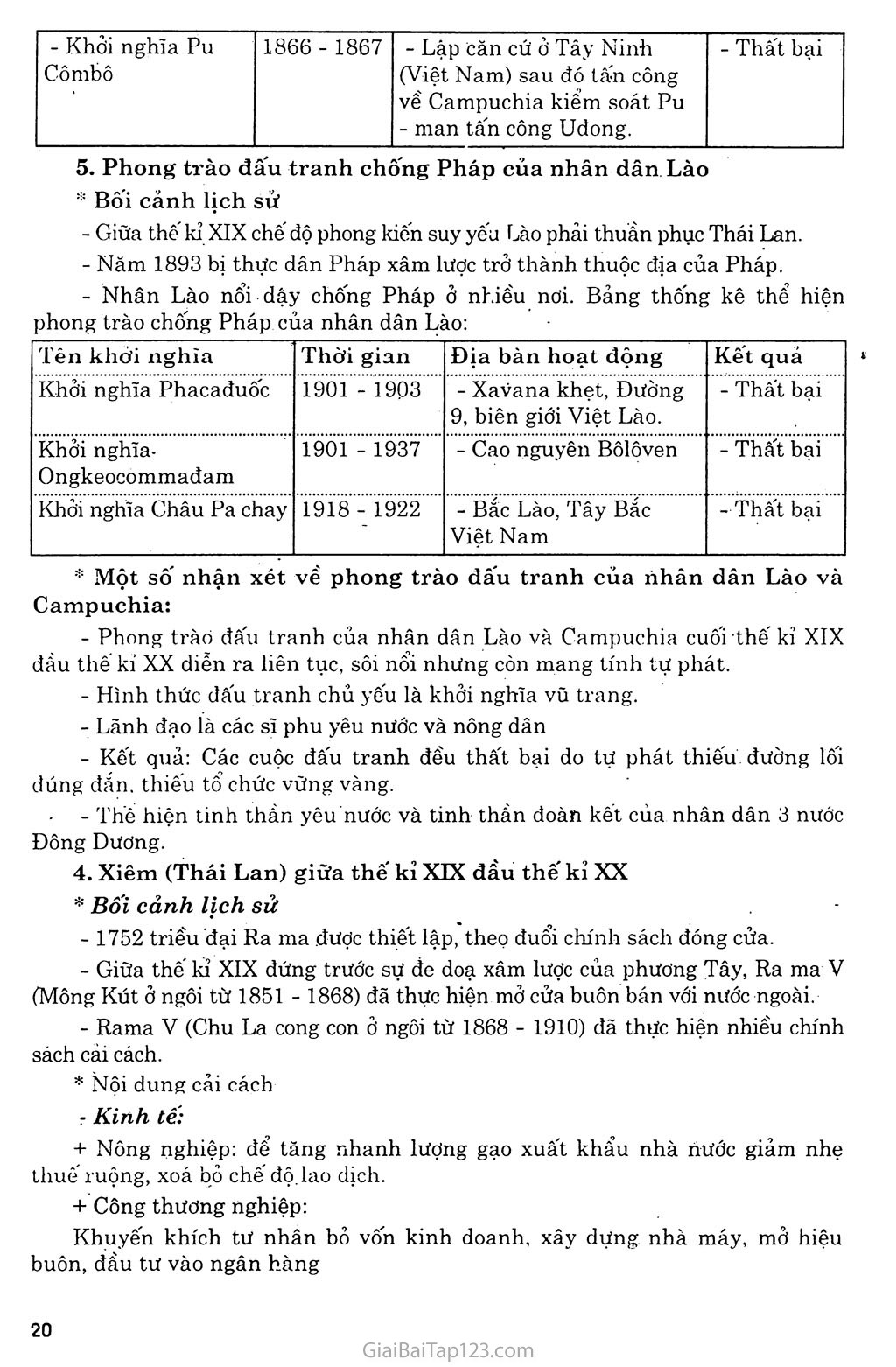 Bài 4: Các nước Đông Nam Á (Cuối thế kỷ XIX - đầu thế kỷ XX) trang 4