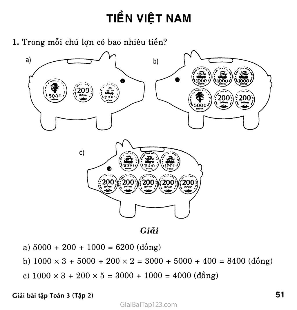 Tiền Việt Nam trang 1