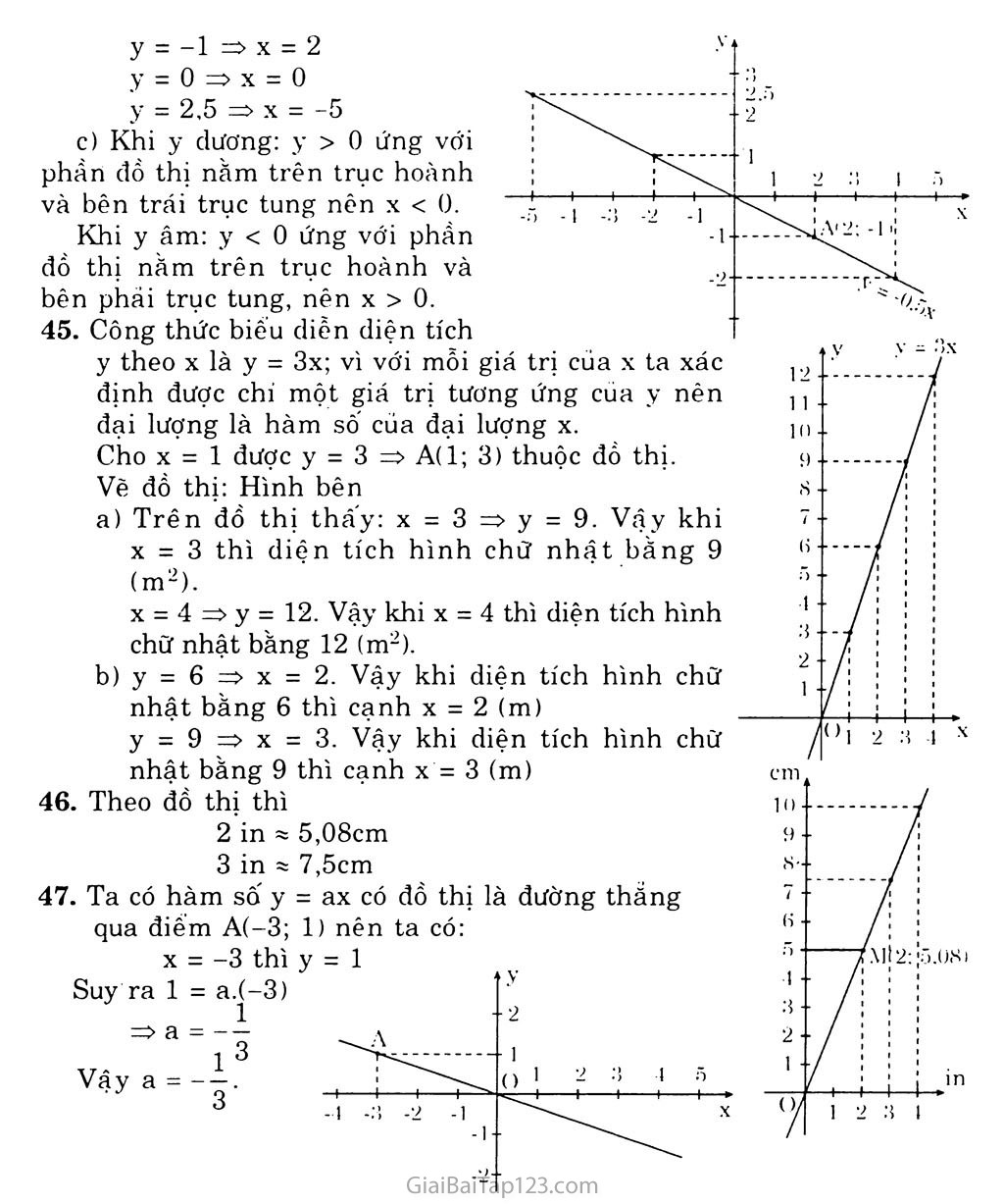 Bài 7. Đồ thị hàm số y = ax (a khác 0) trang 4