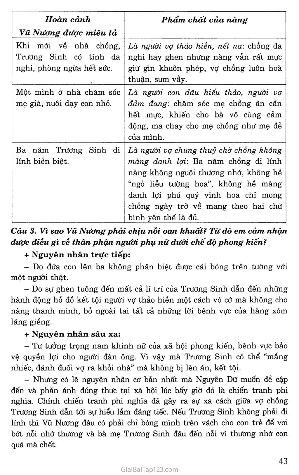 Chuyện người con gái Nam Xương (trích Truyền kì mạn lục) trang 2