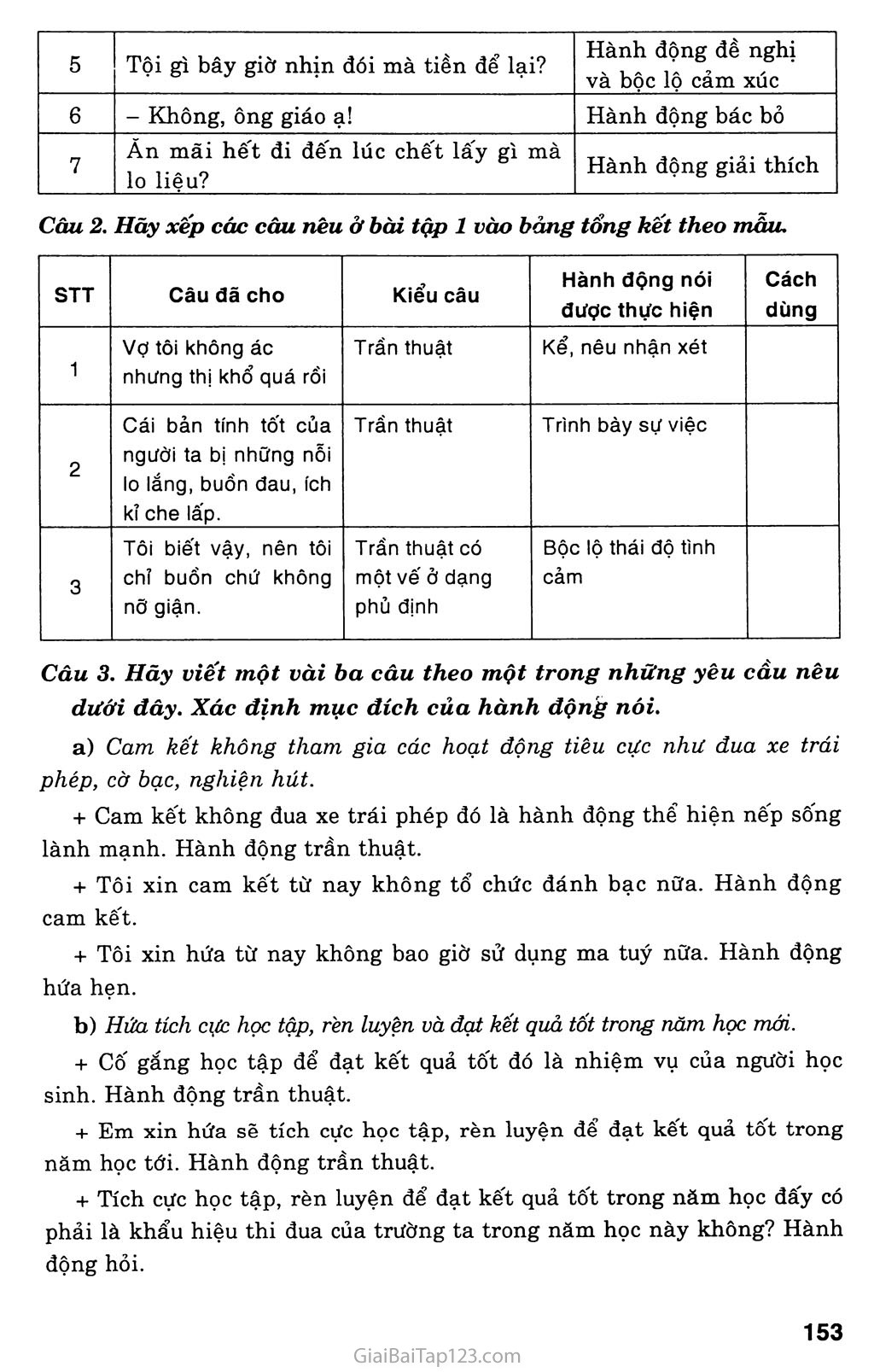 Ôn tập và kiểm tra Tiếng Việt trang 3
