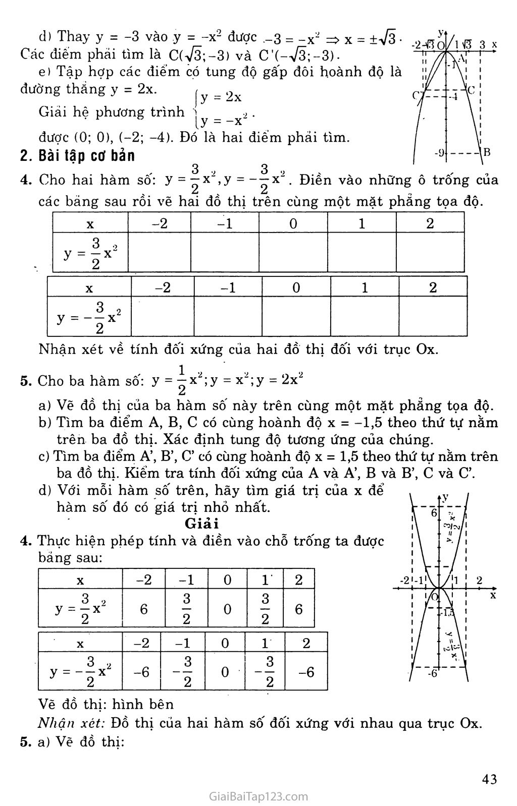 Bài 2. Đồ thị hàm số y = ax2 (a khác 0) trang 2