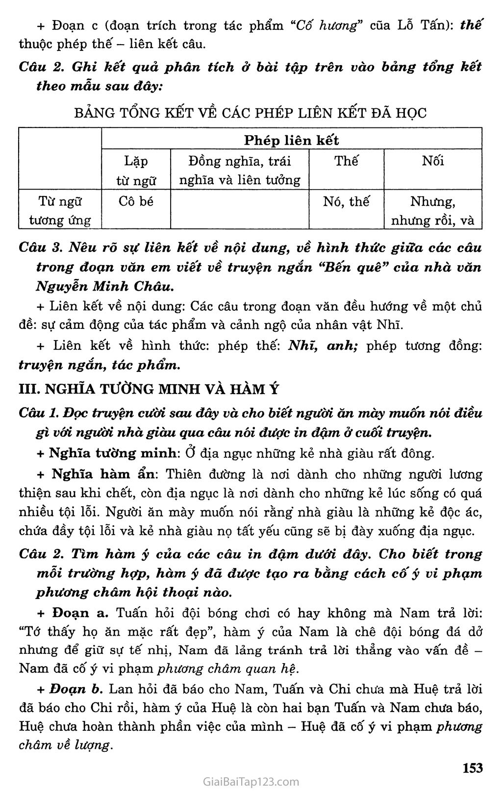 Ôn tập phần Tiếng Việt trang 2