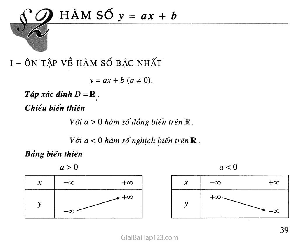 Bài 2. Hàm số y = ax + b trang 1