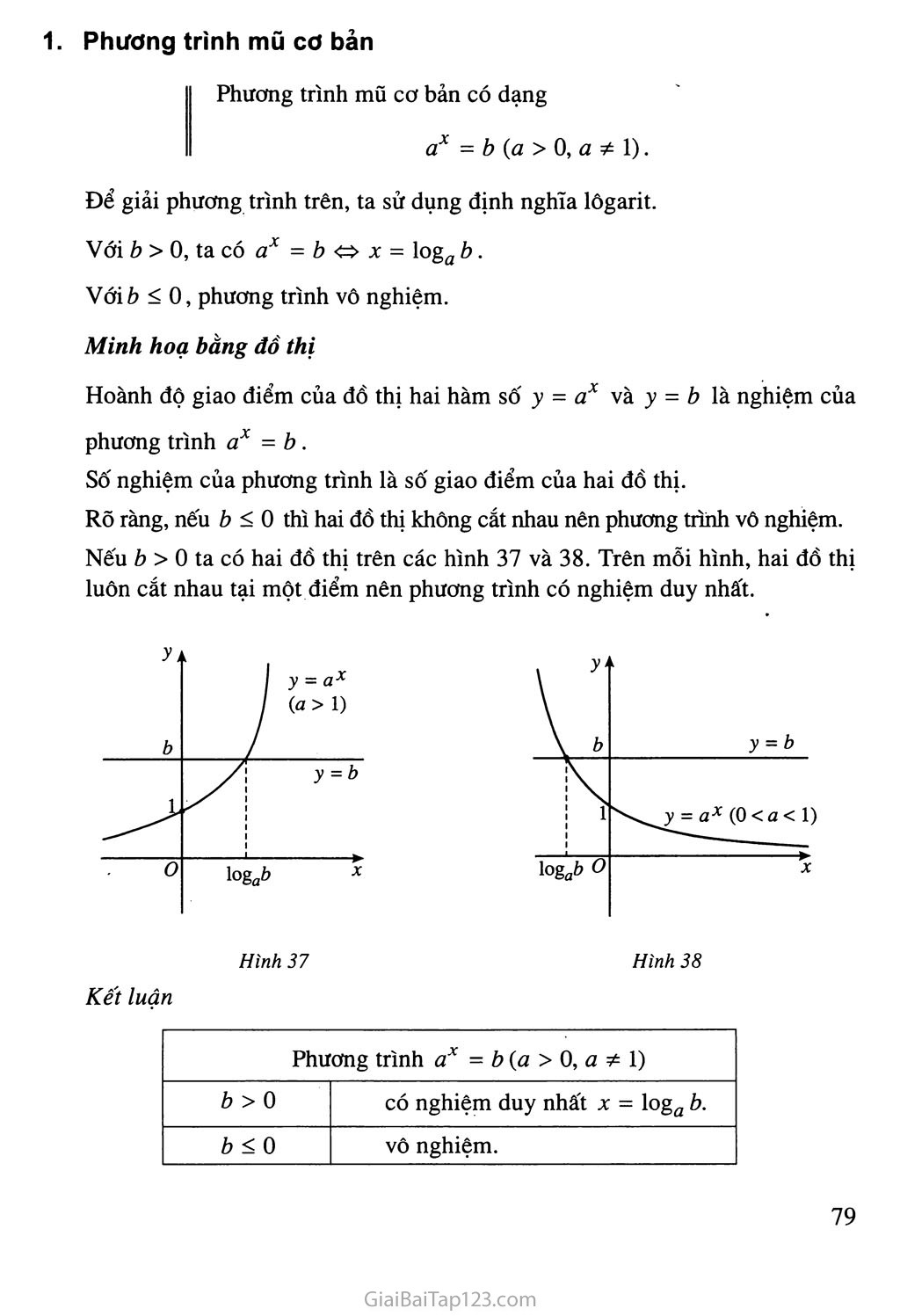 Bài 5. Phương trình mũ và phương trình lôgarit trang 2