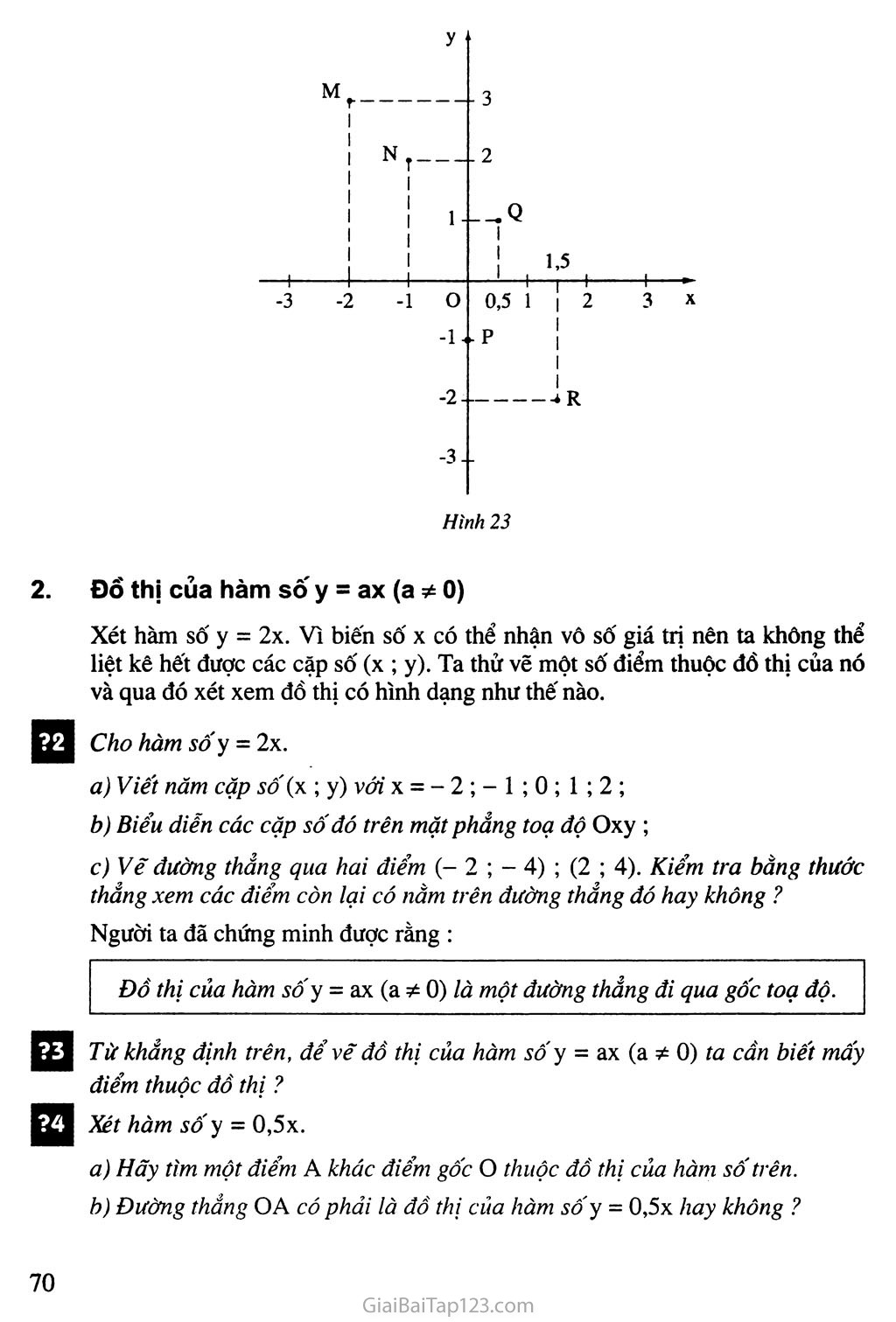 Bài 7. Đồ thị của hàm số y = ax (a ≠ 0) trang 2