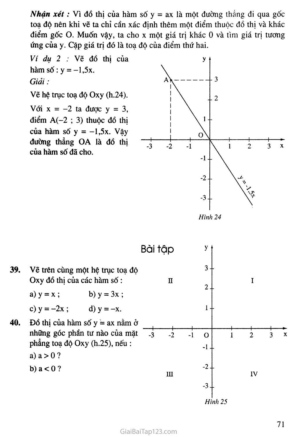 Bài 7. Đồ thị của hàm số y = ax (a ≠ 0) trang 3