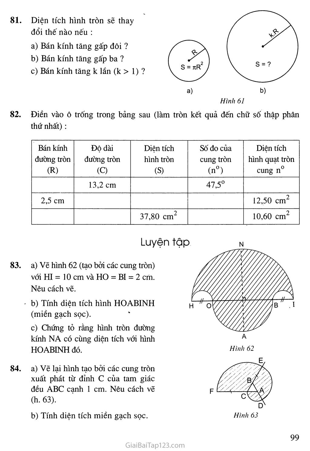 SGK Toán 9 - Bài 10. Diện tích hình tròn, hình quạt tròn
