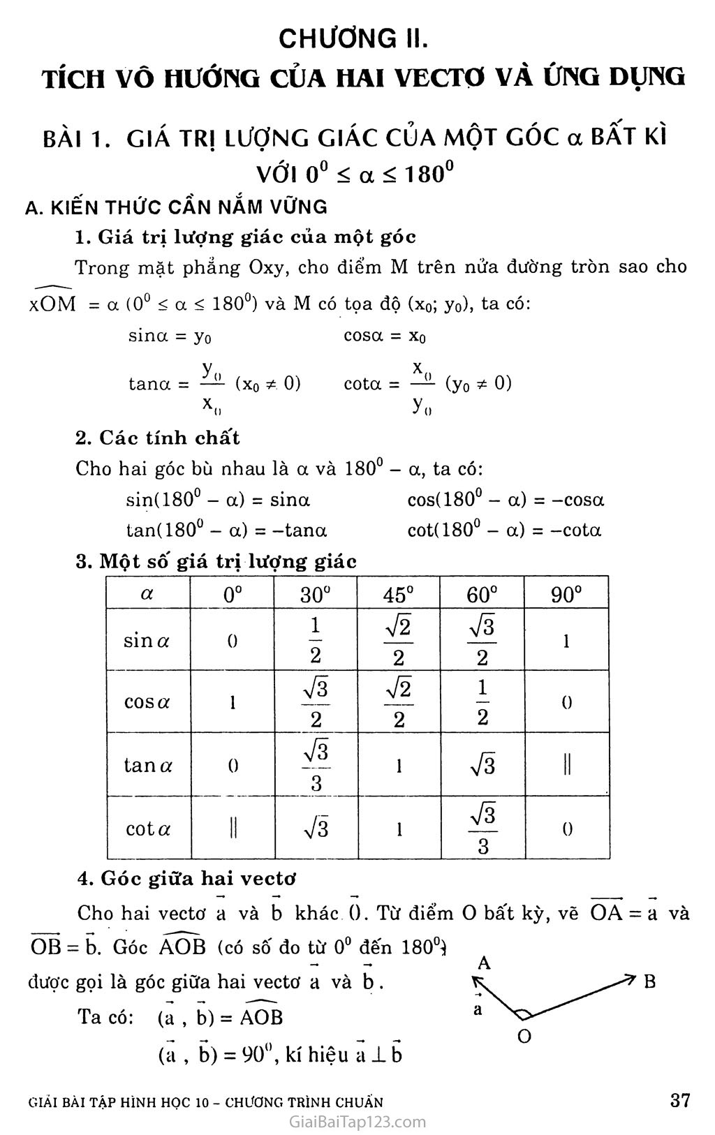 Bài 1. Giá trị lượng giác của một góc a bất kì với 0° < a <180° trang 1