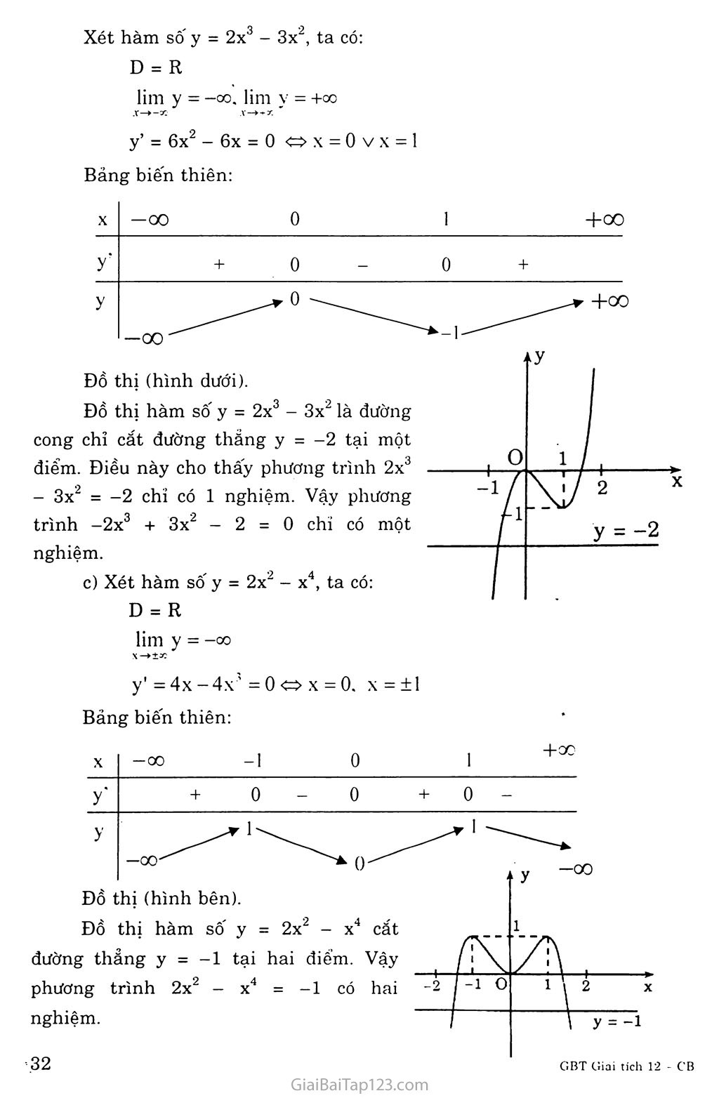 Bài 5. Khảo sát sự biến thiên và vẽ đồ thị của hàm số trang 10