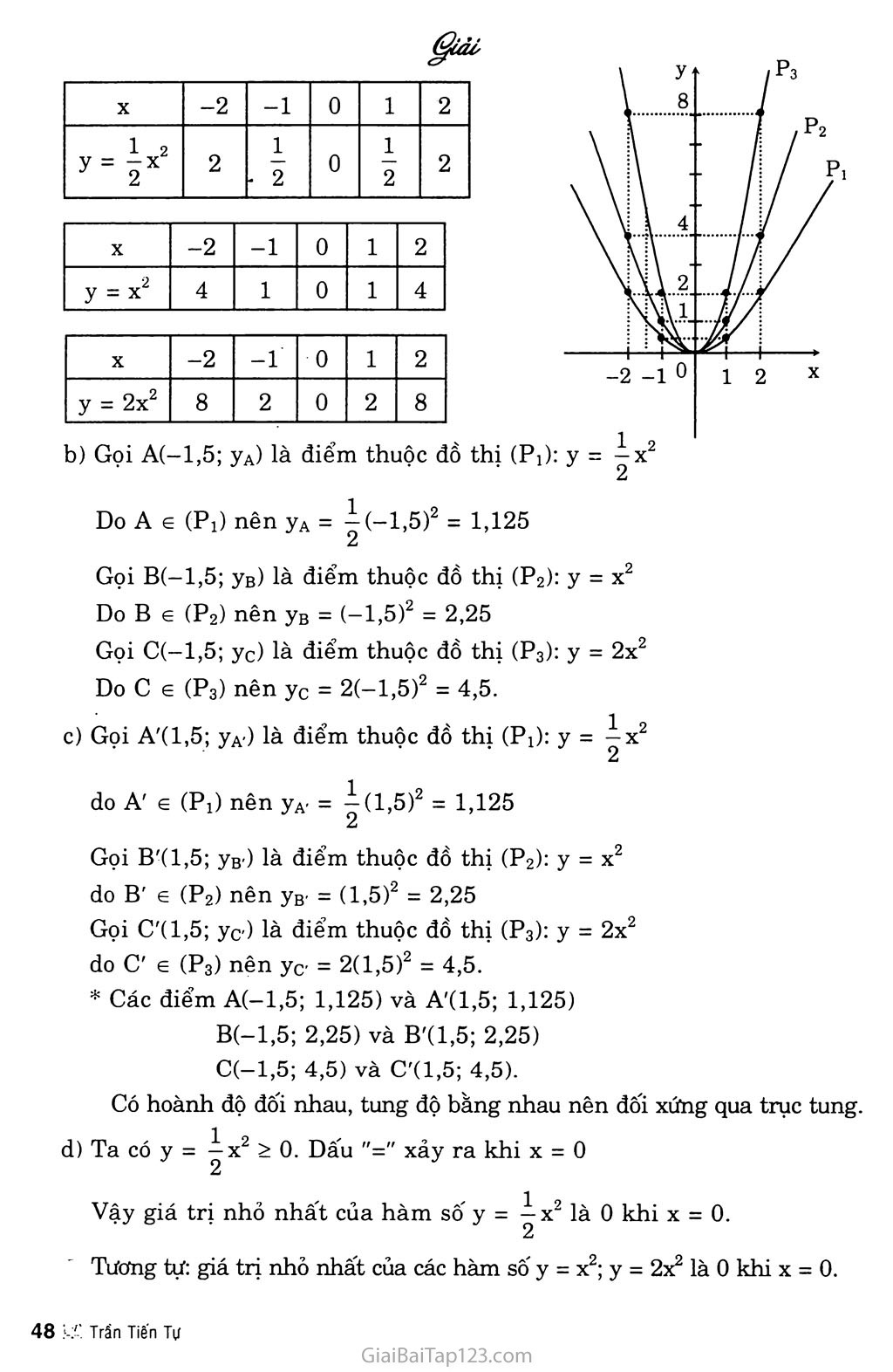 Bài 2. Đồ thị hàm số y = ax2 (a khác 0) trang 3 Bài 2. Đồ thị hàm số y = ax2 (a khác 0) trang 3