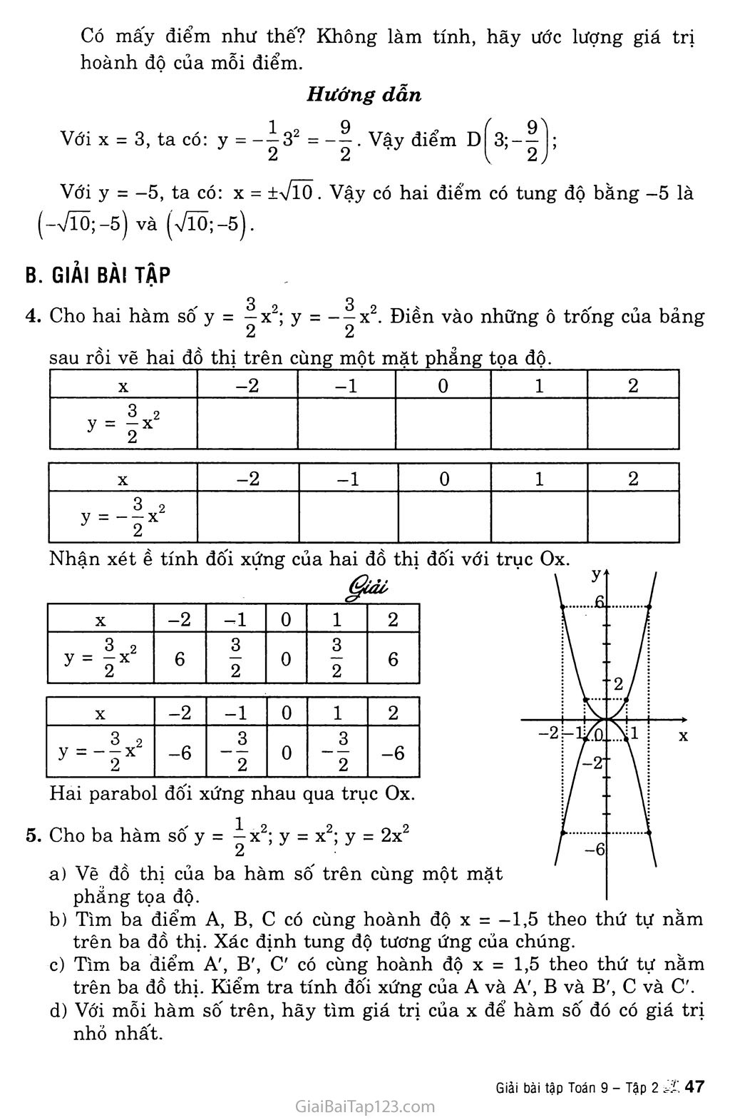 Bài 2. Đồ thị hàm số y = ax2 (a khác 0) trang 2 Bài 2. Đồ thị hàm số y = ax2 (a khác 0) trang 2