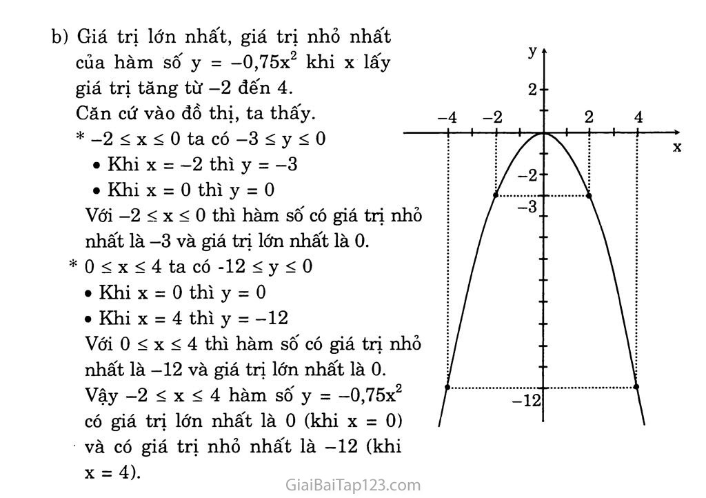 Bài 2. Đồ thị hàm số y = ax2 (a khác 0) trang 7 Bài 2. Đồ thị hàm số y = ax2 (a khác 0) trang 7