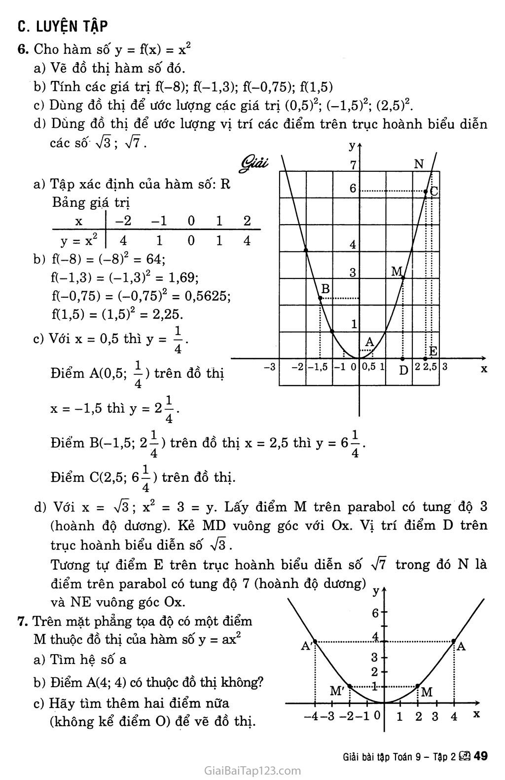Bài 2. Đồ thị hàm số y = ax2 (a khác 0) trang 4 Bài 2. Đồ thị hàm số y = ax2 (a khác 0) trang 4