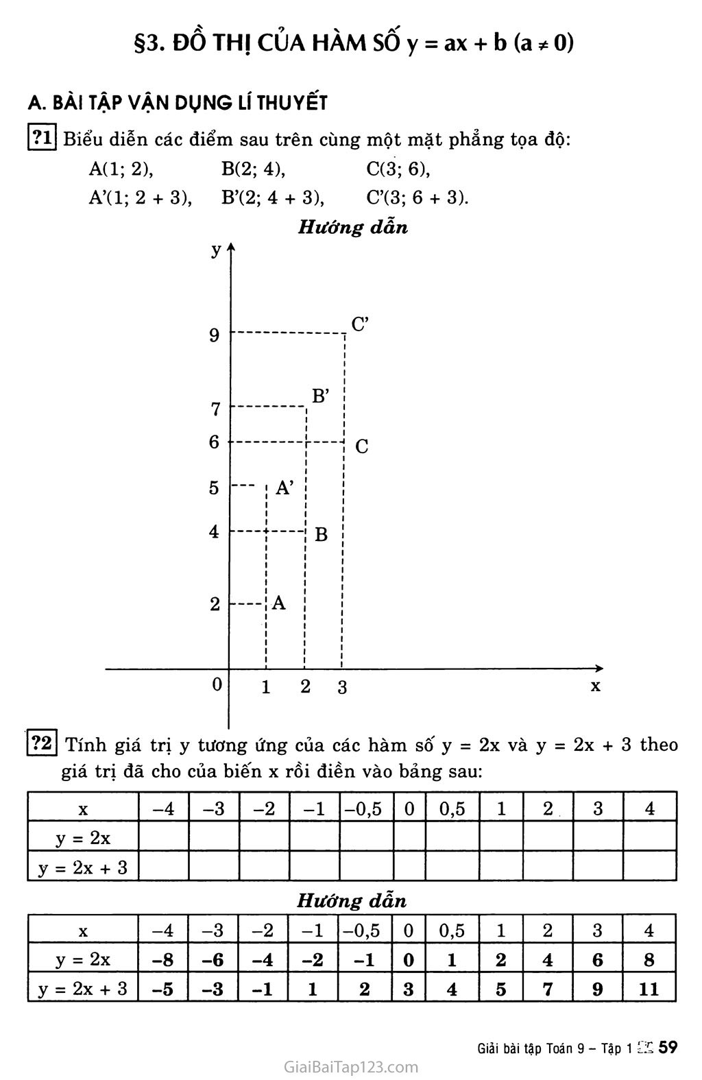 Bài 3. Đồ thị của hàm số y = ax + b (a khác 0) trang 1