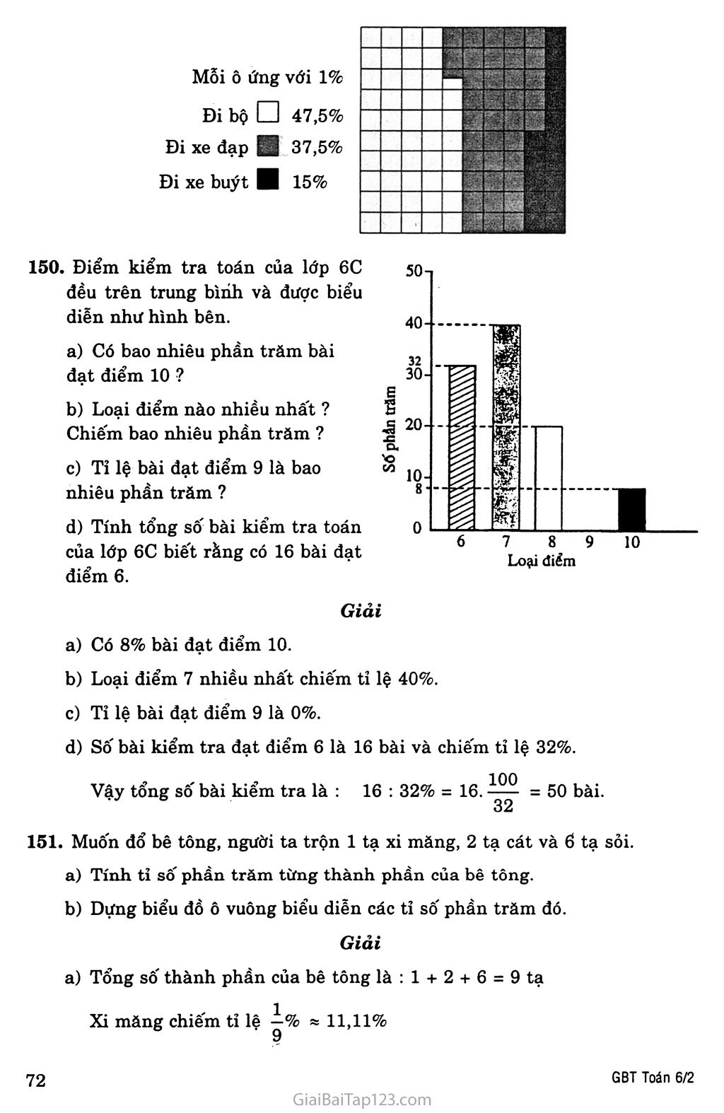 §17. Biểu đồ phần trăm trang 2