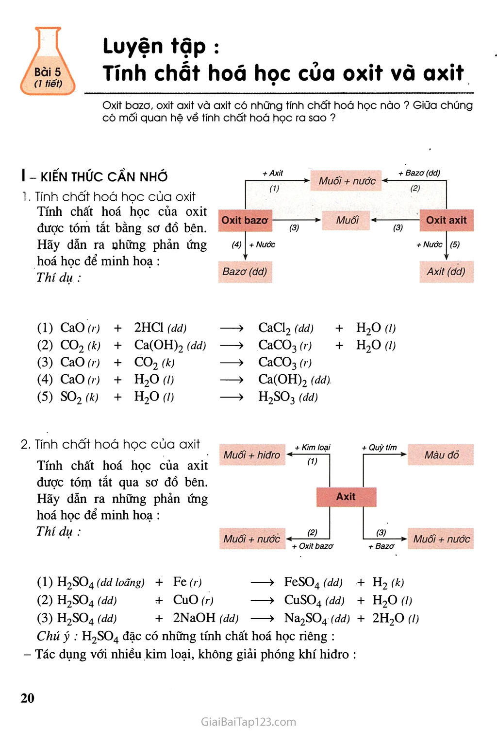 Bài 5: Luyện tập: Tính chất hóa học của oxit và axit trang 1