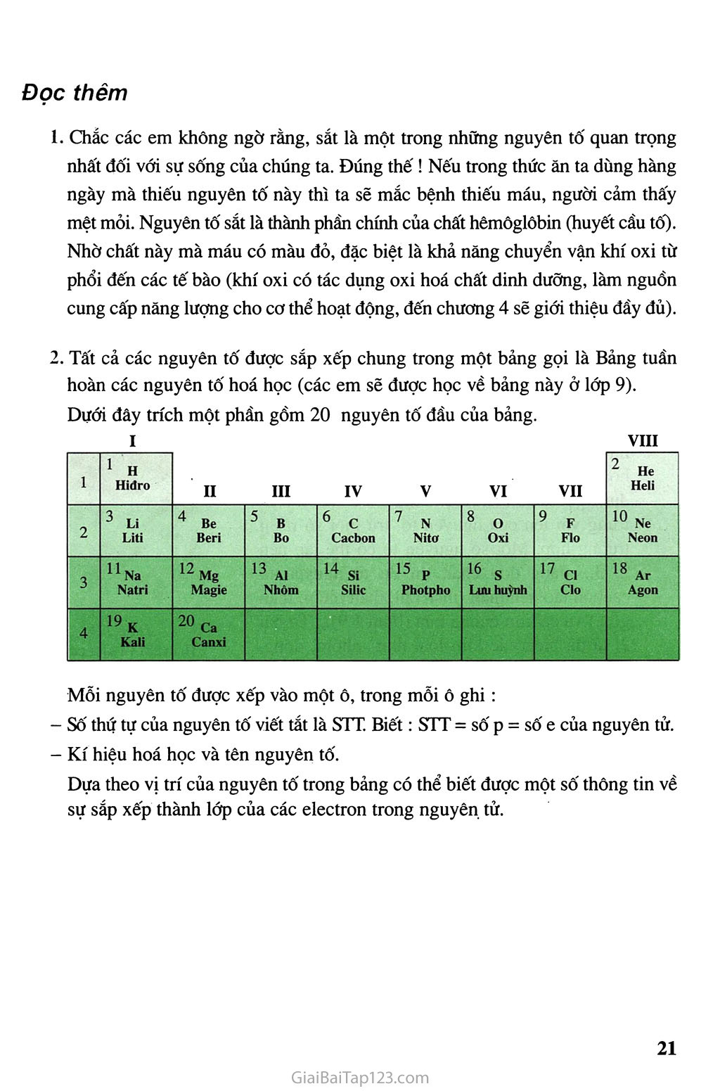 Bài 5: Nguyên tố hóa học trang 5
